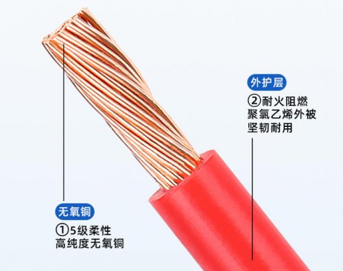 广州南洋电线