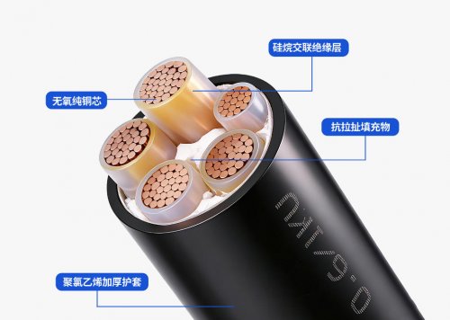 南洋电缆