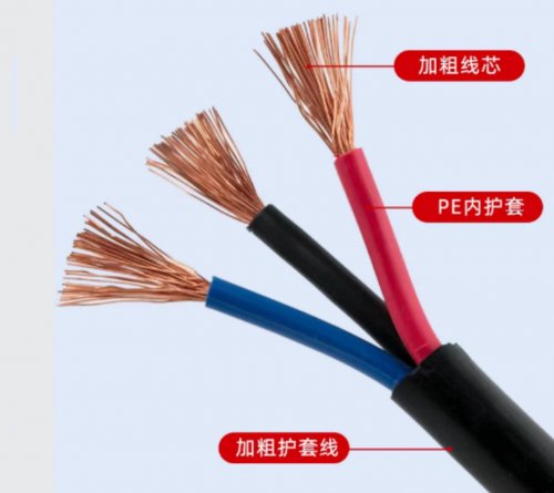 南洋线缆